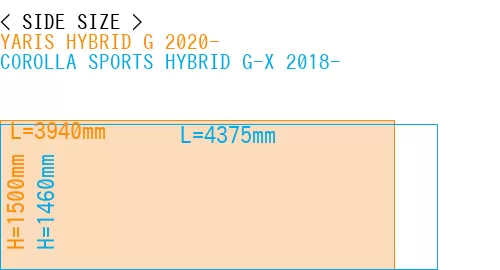 #YARIS HYBRID G 2020- + COROLLA SPORTS HYBRID G-X 2018-